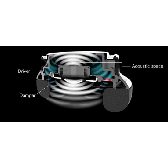 AUDIO TECHNICA ATH-SR9 High-Resolution Over-Ear Headphones